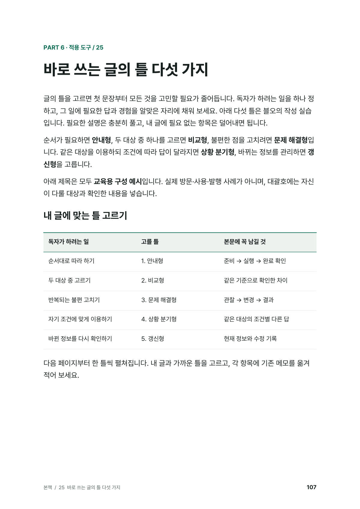 본편 107쪽, 바로 쓰는 글의 틀 다섯 가지 선택표